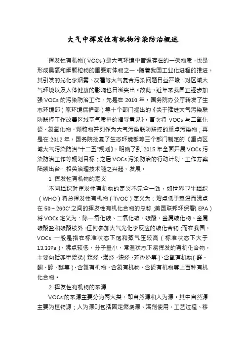 大气中挥发性有机物污染防治概述