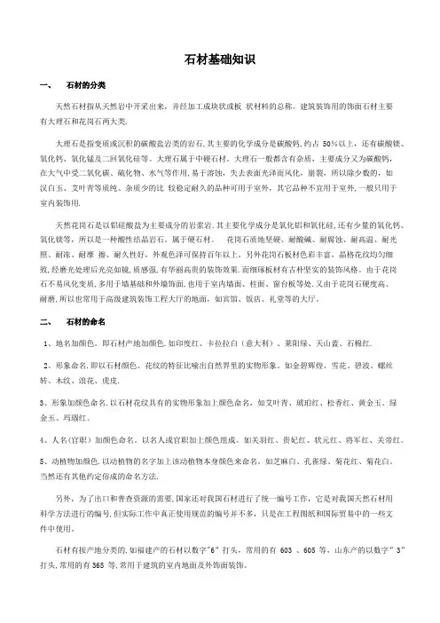 石材基础知识培训资料