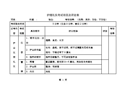 护士礼仪考核标准
