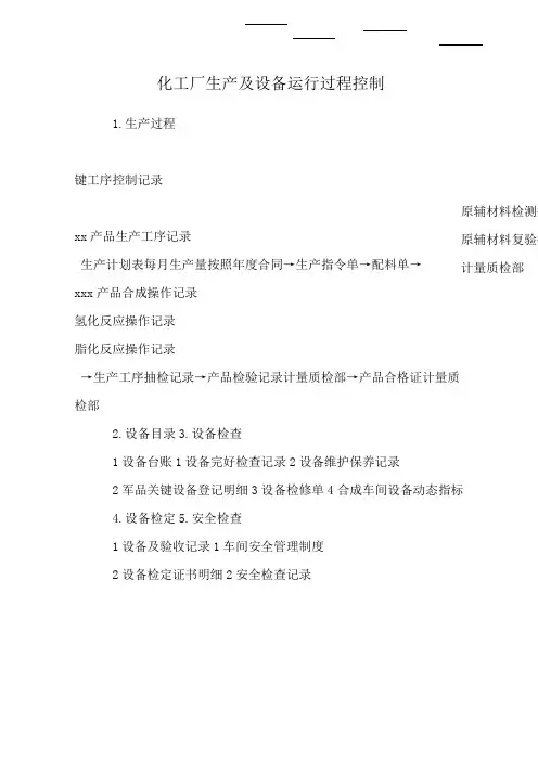 化工厂生产及设备运行过程控制记录