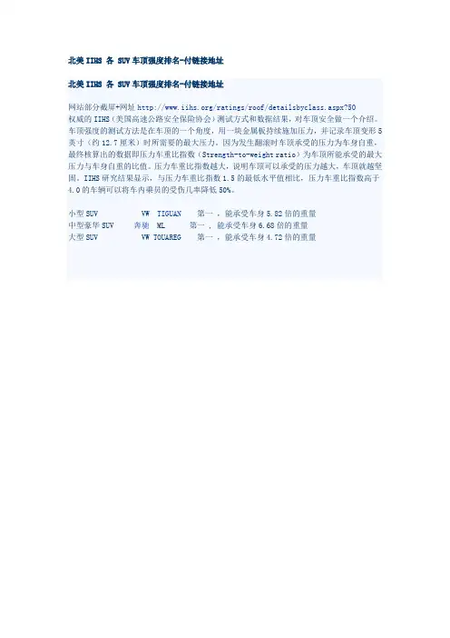 北美IIHS 各 SUV车顶强度排名-付链接地址