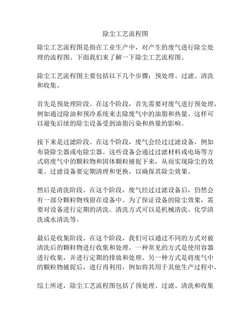 除尘工艺流程图