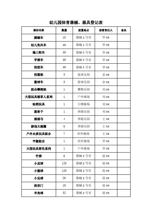 幼儿园体育器械、器具登记表