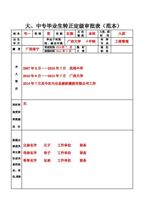 大中专毕业生转正定级审批表范本