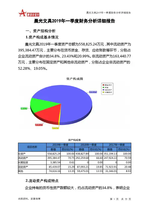 晨光文具2019年一季度财务分析详细报告