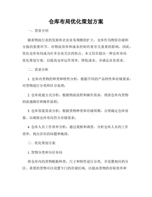 仓库布局优化策划方案