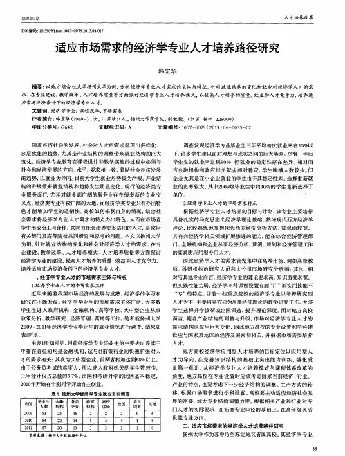 适应市场需求的经济学专业人才培养路径研究