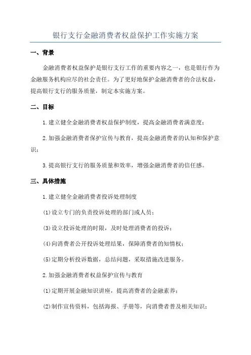 银行支行金融消费者权益保护工作实施方案