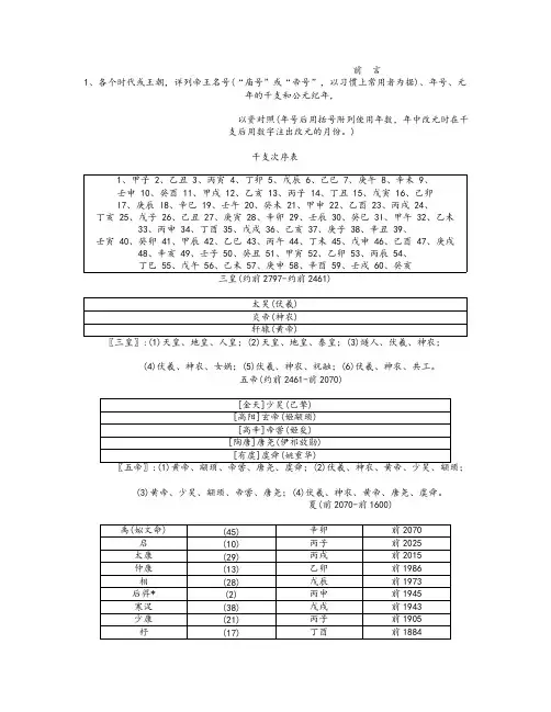 中国☆历代纪年详表