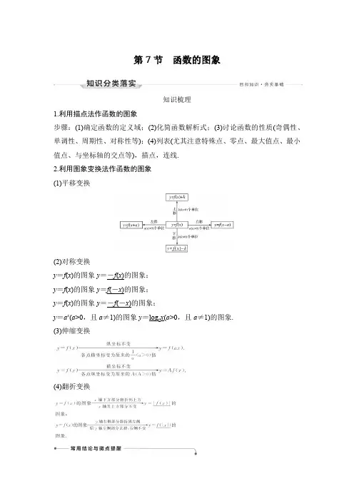 第7节 函数的图象(经典练习及答案详解)