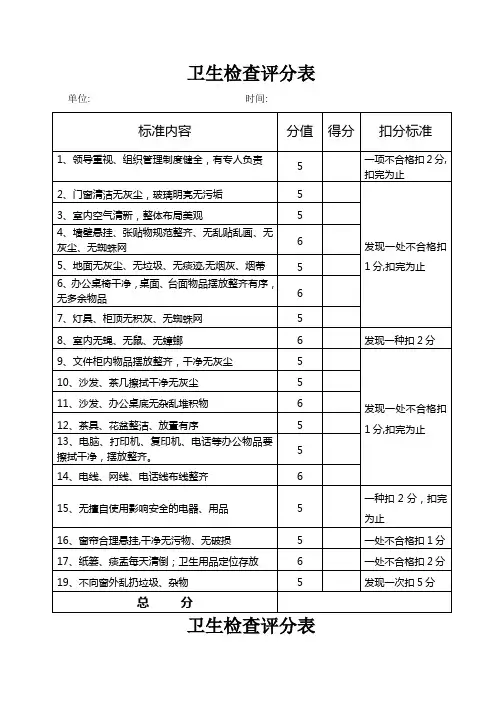卫生检查评分表