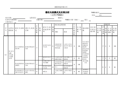 FMEA潜在失效模式及后果分析