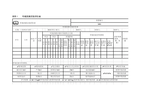 环境因素识别评价表及重要环境因素清单表
