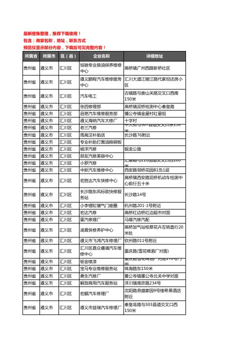 新版贵州省遵义市汇川区汽车维修企业公司商家户名录单联系方式地址大全189家