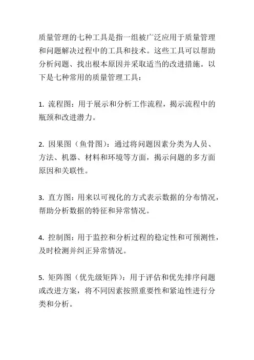 质量管理的七种工具