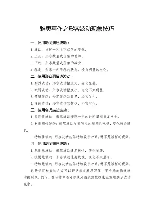 雅思写作之形容波动现象技巧