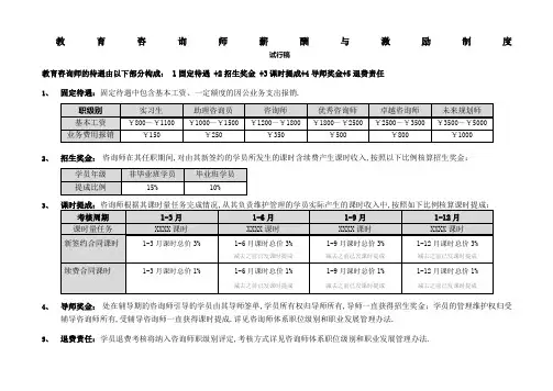 培训学校教育咨询师薪酬与激励制度