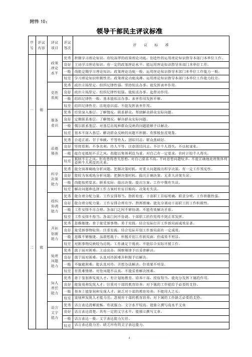 领导干部民主评议标准