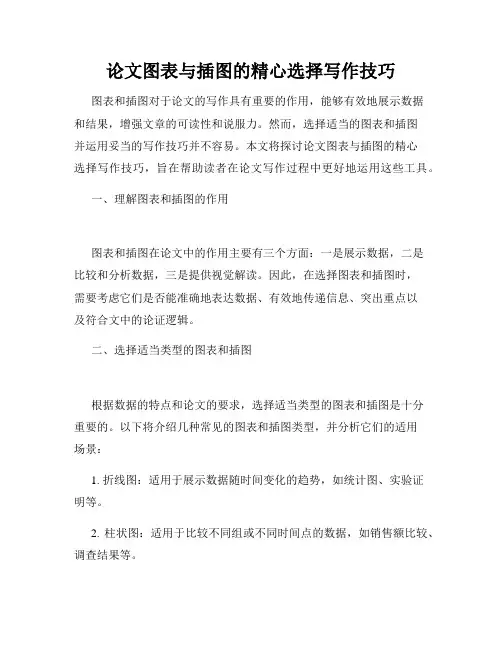 论文图表与插图的精心选择写作技巧