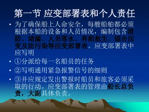 应变部署表和程序