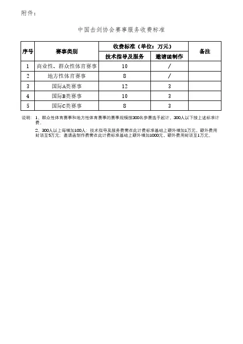 中国击剑协会赛事服务收费标准