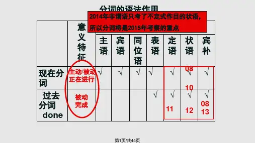 分词的用法最全讲解PPT课件