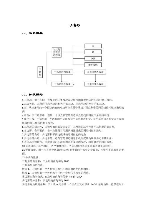 初中数学重点知识汇总