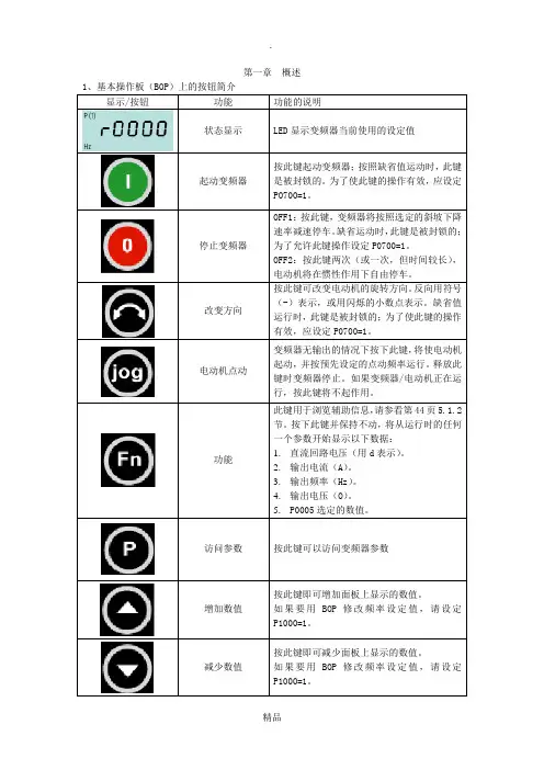 MM420变频器BOP手动、自动控制