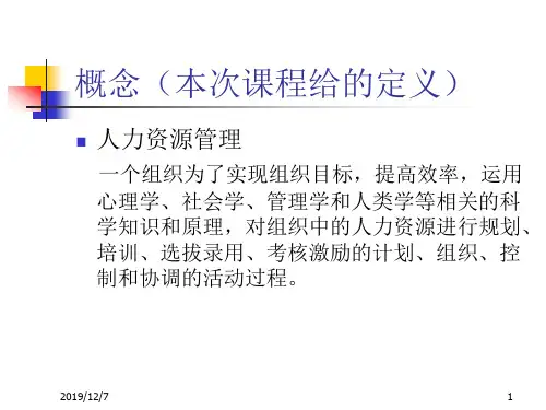 浙江财经大学-人力资源复习课件