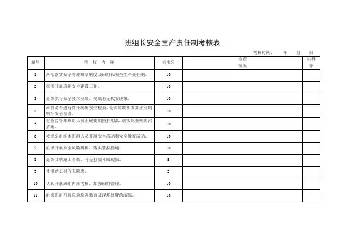班组长安全生产责任制考核表
