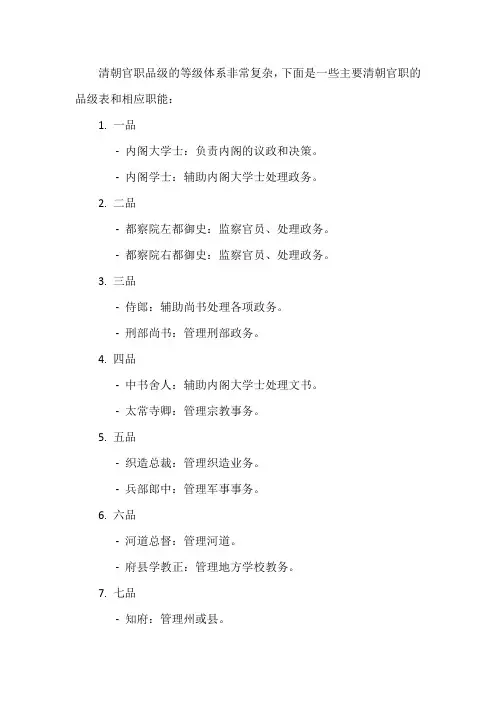 清朝官职品级表大全及职能
