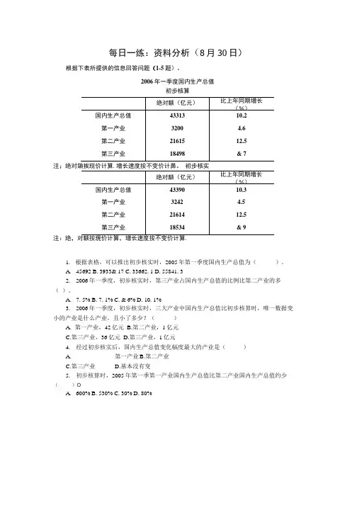 公务员资料分析练习题(个人整理).doc