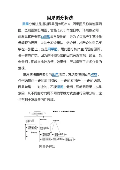 因果图分析法