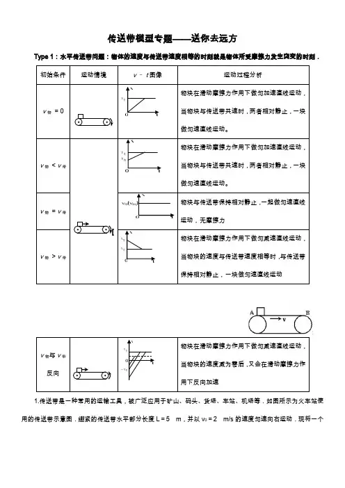 牛顿运动定律传送带模型专题