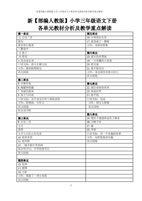 新【部编人教版】小学三年级语文下册各单元教材分析及教学重点解读