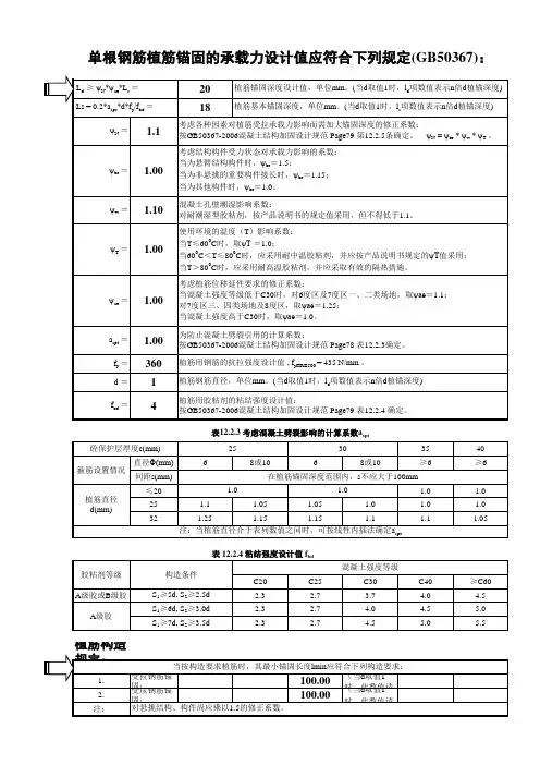 GB50367_植筋锚固深度计算表C40 (新规范)
