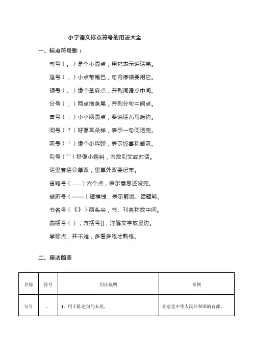 小学语文标点符号的用法大全