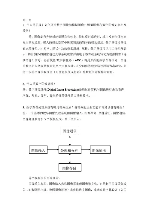 数字图像处理与应用(MATLAB版)课后题答案