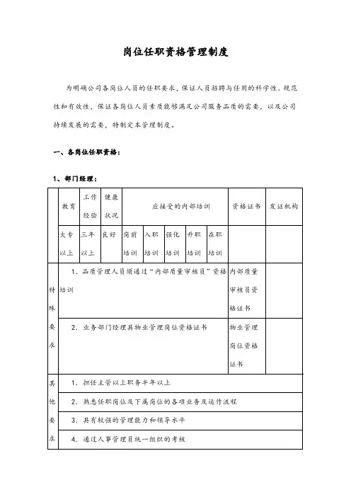 岗位任职资格管理制度范文