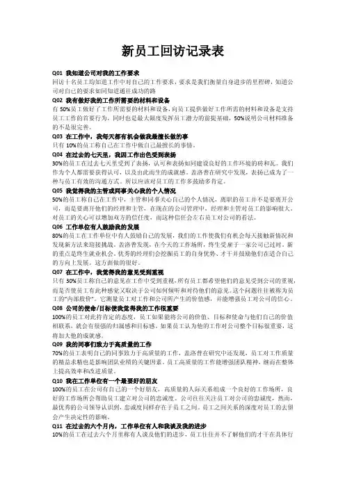 新员工回访记录表