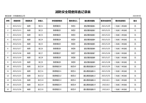 消防安全隐患排查记录表