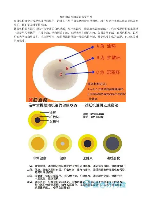 如何确定汽车机油是否需要更换