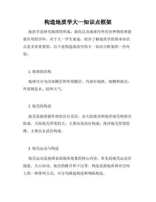 构造地质学大一知识点框架