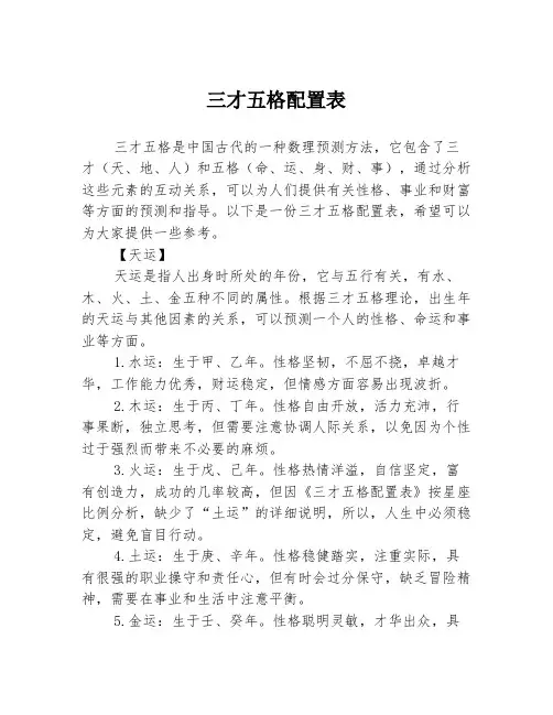 三才五格配置表