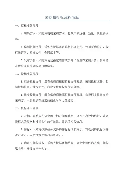 采购招投标流程简版