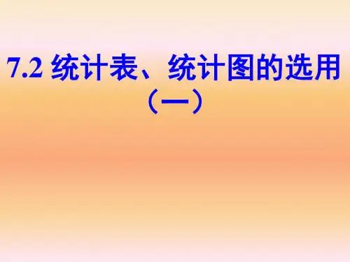 新苏科版八年级数学下册第七章《统计表、统计图的选用(1)》公开课课件