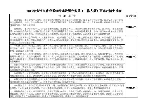 副本2011年大连市政府系统考试录用公务员(工作人员)面试时间安排表