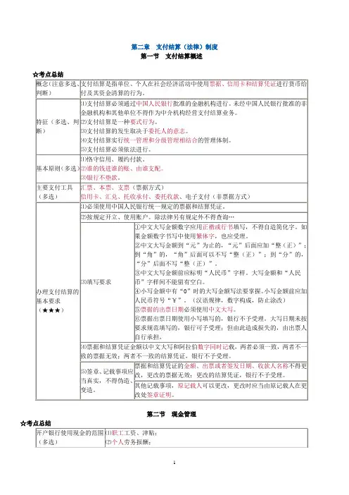 财经法规第2章复习讲义及习题