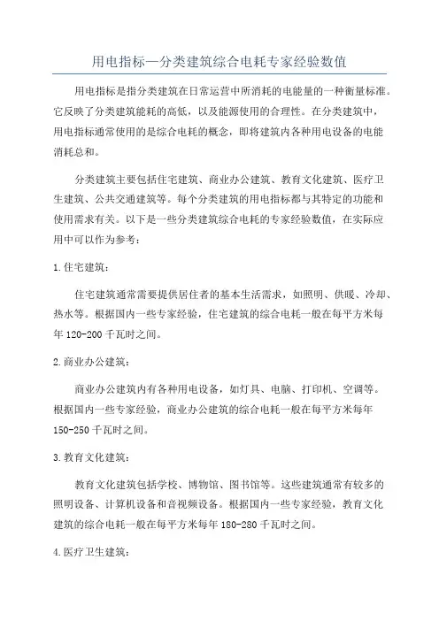 用电指标—分类建筑综合电耗专家经验数值