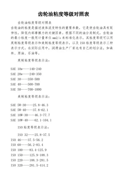 齿轮油粘度等级对照表
